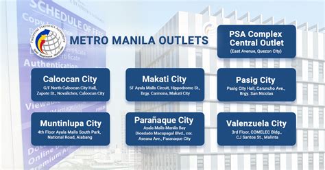 Find the nearest PSA CRS outlets in Manila..